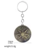 keychain-10